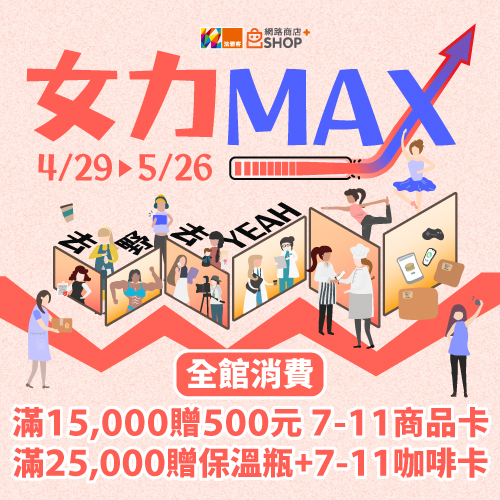 e-SHOP 限定優惠 ❙ 女力MAX 去野去YEAH